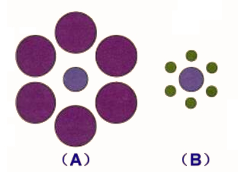 青少年心理咨询